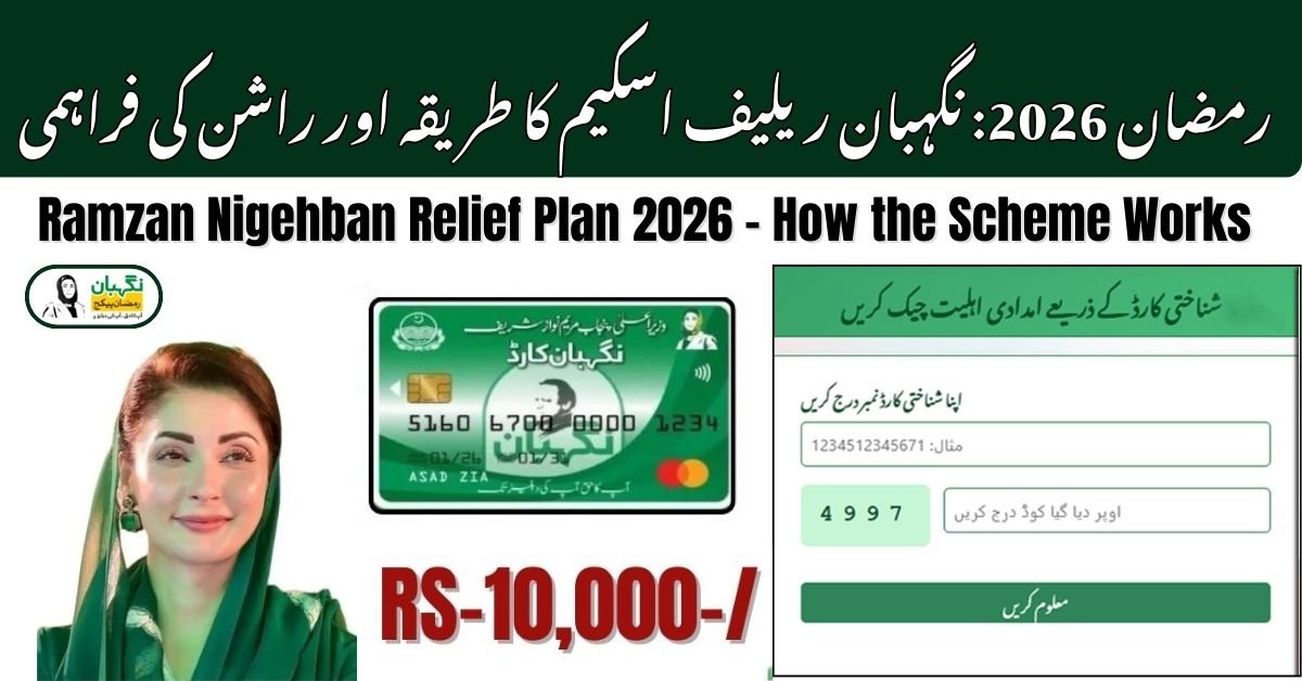 Ramzan Nigehban Relief Plan 2026 – How the Scheme Works