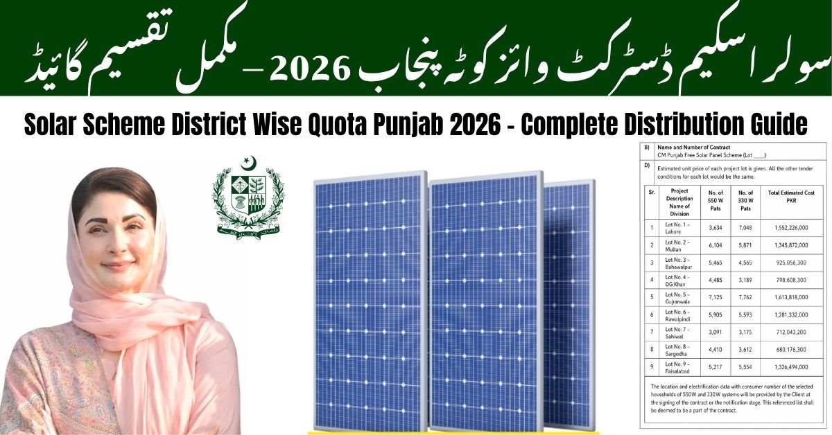 Solar Scheme District Wise Quota Punjab 2026 – Complete Distribution Guide